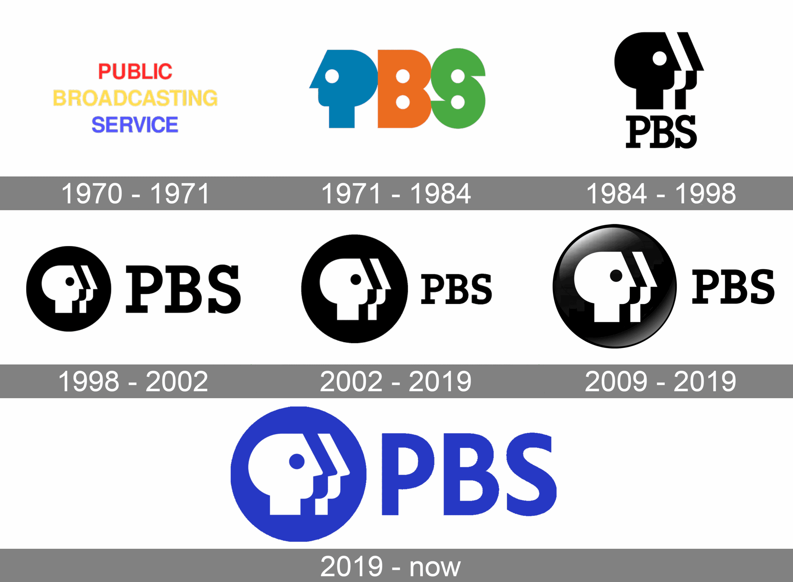 Defunding Truth? The Trump White House’s Executive Order Targeting PBS and NPR